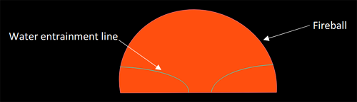 Cross section image